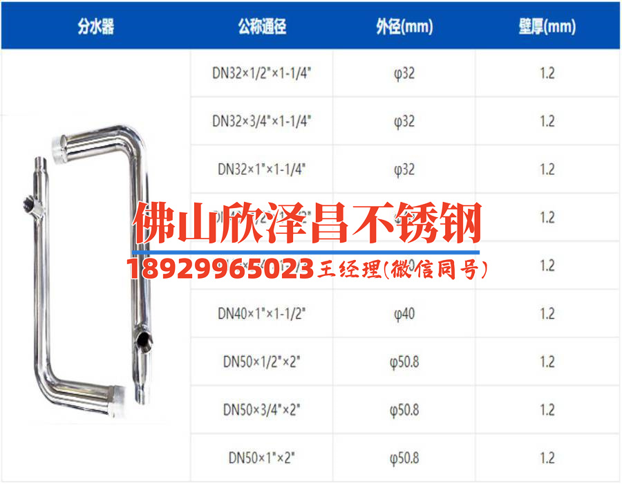 不銹鋼304(不銹鋼304：性能優(yōu)異，應(yīng)用廣泛，了解一下)