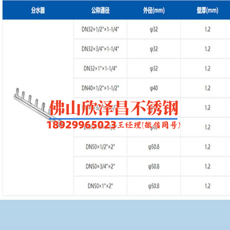 304不銹鋼精密管廠(百科達人解析：根據(jù)您的要求，我為您擬定一個適合的標題：304不銹鋼精密管廠——高品質(zhì)管材的生產(chǎn)和應(yīng)用。)