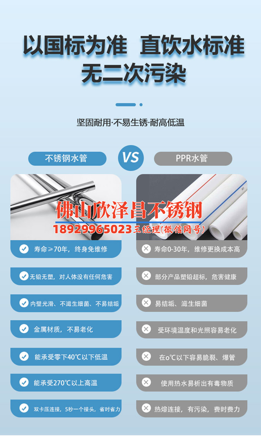 東莞316l不銹鋼管(東莞316L不銹鋼管：性能優(yōu)越，多用途管材)