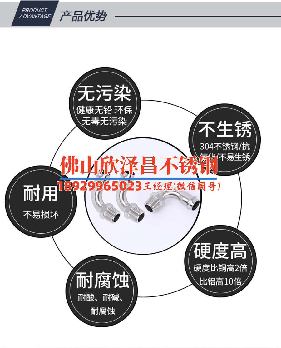 304不銹鋼精密管81(304不銹鋼精密管：工業(yè)神秘線索)
