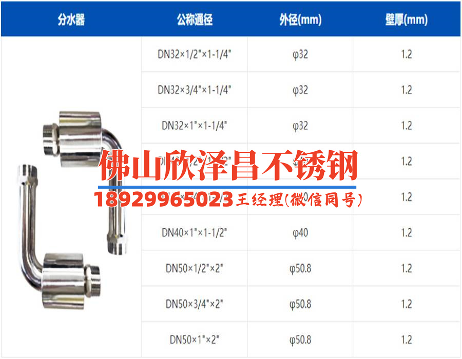不銹鋼盤管與銅盤管價格(不銹鋼與銅盤管價格比較及選購指南)