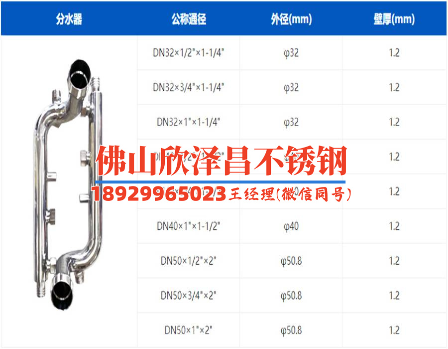 不銹鋼加熱盤管 蒸汽系統(tǒng)(不銹鋼加熱盤管蒸汽系統(tǒng)：效率提升與能源節(jié)約)