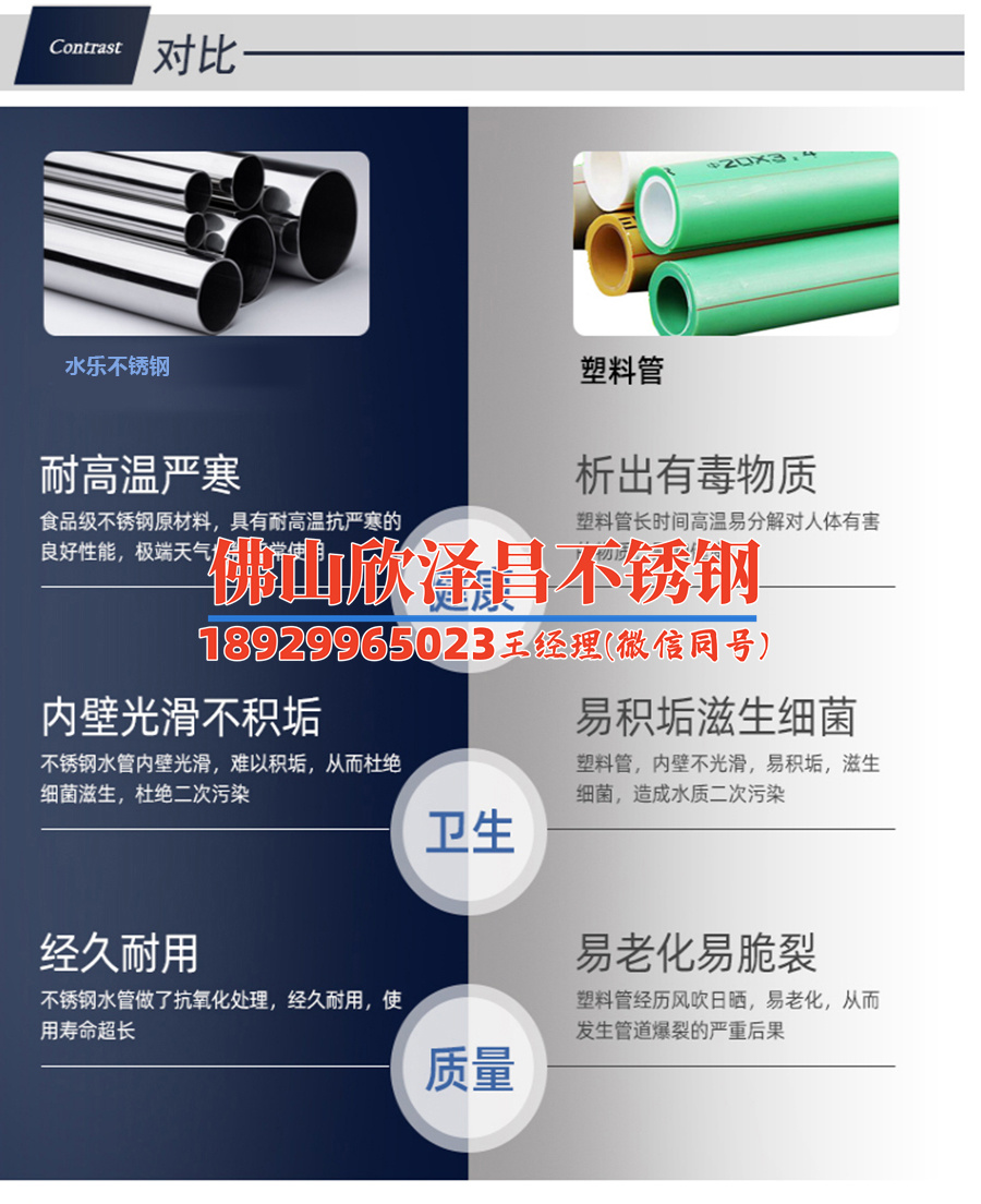 304不銹鋼鋼管多少錢一米(304不銹鋼鋼管價格揭秘：一米多少錢？)