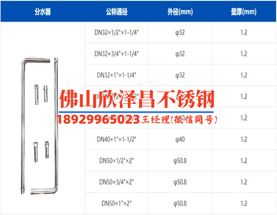 河北不銹鋼盤管支持定制(定制河北不銹鋼盤管支架：個(gè)性化解決方案助您輕松搭建)