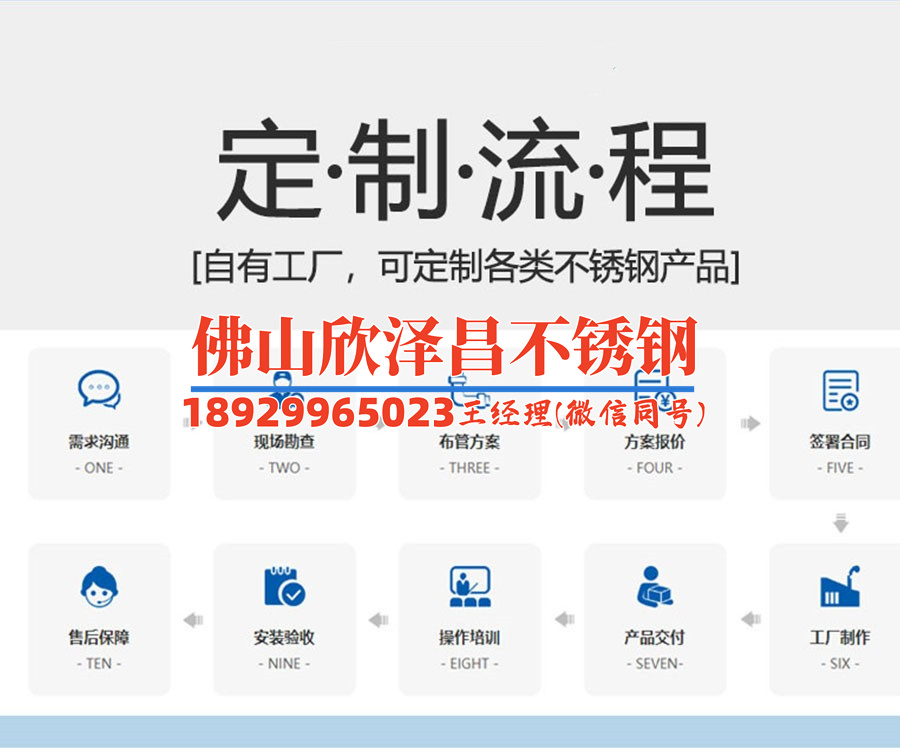 北京口碑好的304l不銹鋼管廠家(【北京】304L不銹鋼管廠家為你揭秘：真正的口碑！)