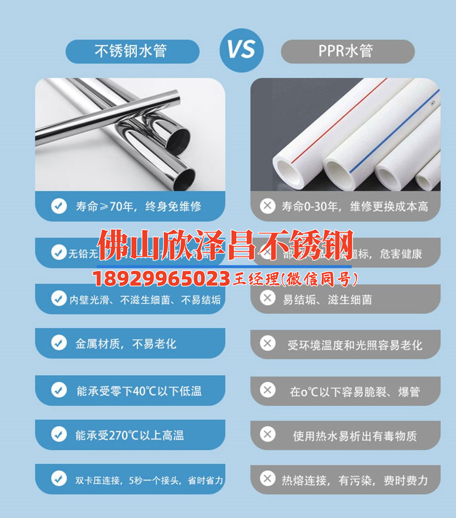 小型不銹鋼盤管(小型不銹鋼盤管應(yīng)用及特點(diǎn)簡介)