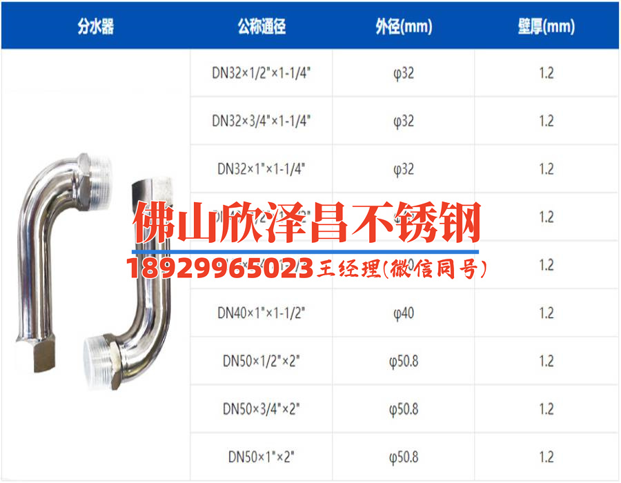 sus304不銹鋼管子(玩轉(zhuǎn)sus304：不銹鋼管子的新穎用途)