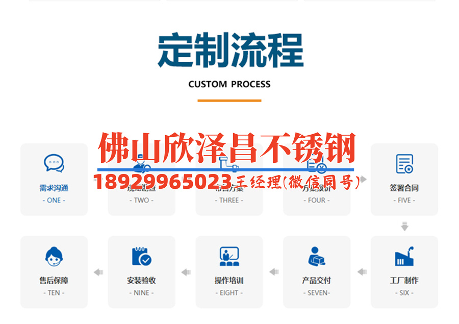 304不銹鋼管大量批發(fā)(304不銹鋼管批發(fā)：高品質(zhì)供應(yīng)，創(chuàng)新應(yīng)用展望)