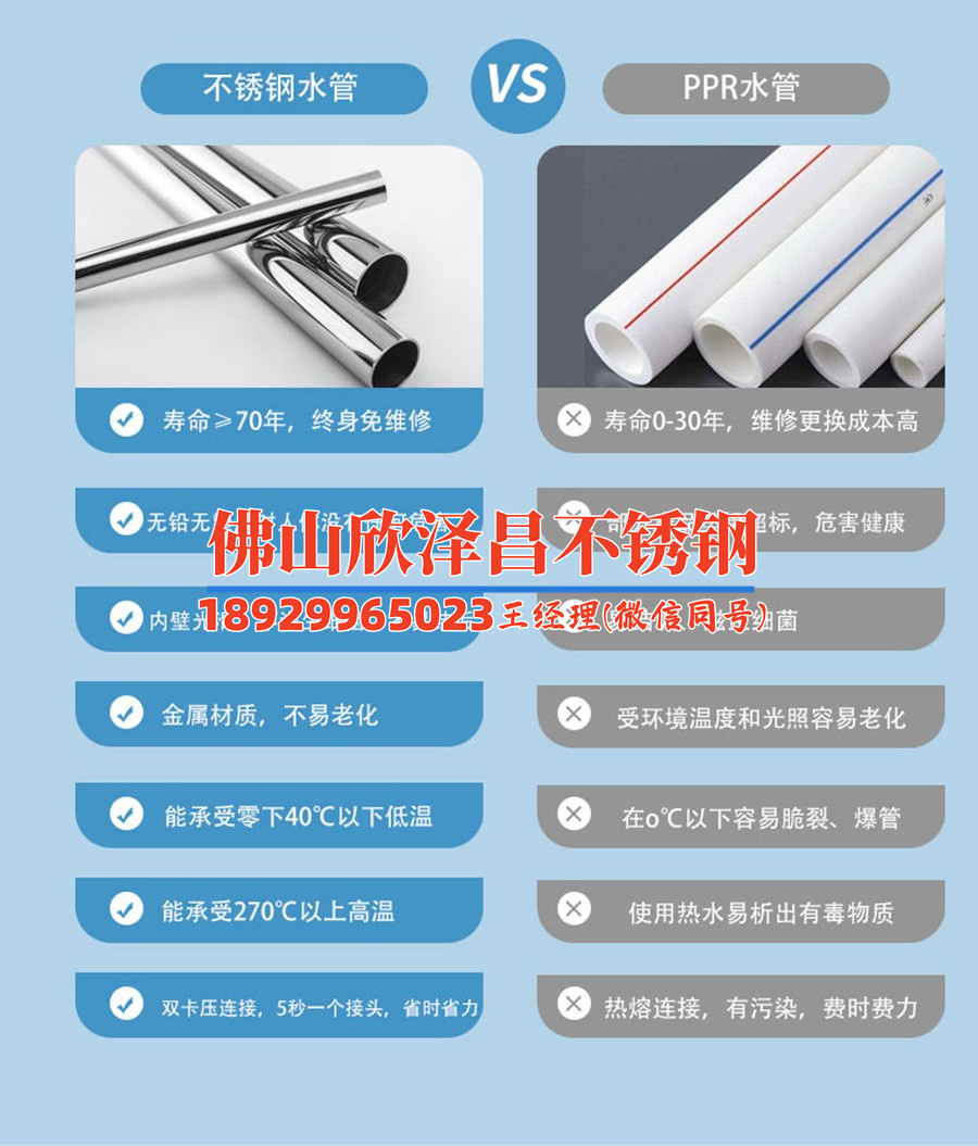 安徽薄壁不銹鋼管生產(chǎn)商(安徽薄壁不銹鋼管生產(chǎn)商：突破創(chuàng)新，質(zhì)量領(lǐng)先)